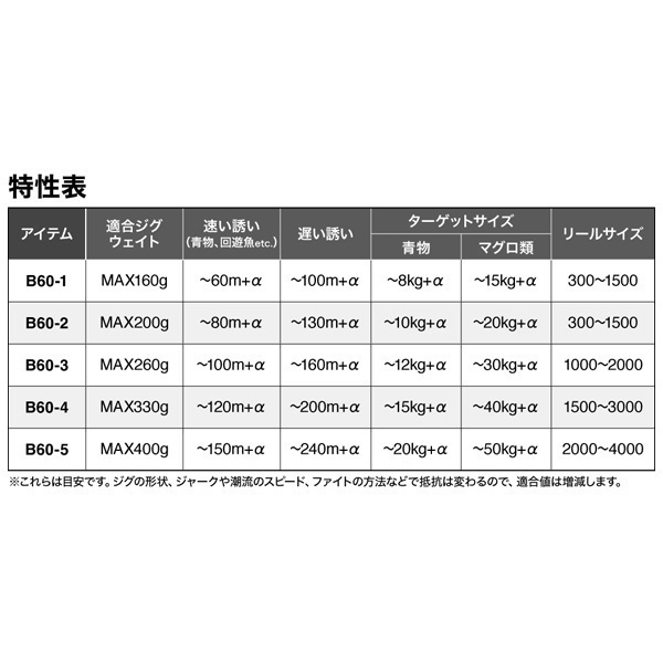 26グラップラー TYPE－J フルベンド